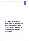 SOLUTION MANUAL FOR GENETICS FROM GENES TO GENOMES, 7TH EDITION, MICHAEL GOLDBERG,