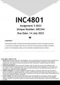 INC4801 Assignment 3 (ANSWERS) 2023 - DISTINCTION GUARANTEED