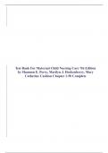 Test Bank For Maternal Child Nursing Care 7th Edition by Shannon E&period; Perry&comma; Marilyn J&period; Hockenberry&comma; Mary Catherine Cashion Chapter 1-50 Complete