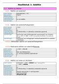 Organische chemie&colon; visuele samenvatting -  additiereacties