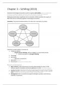 Strategic Management of Technology and Innovation (SMTI) Summary – (Grade: 8)