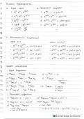 Summary of Mathematical Materials for Senior High School