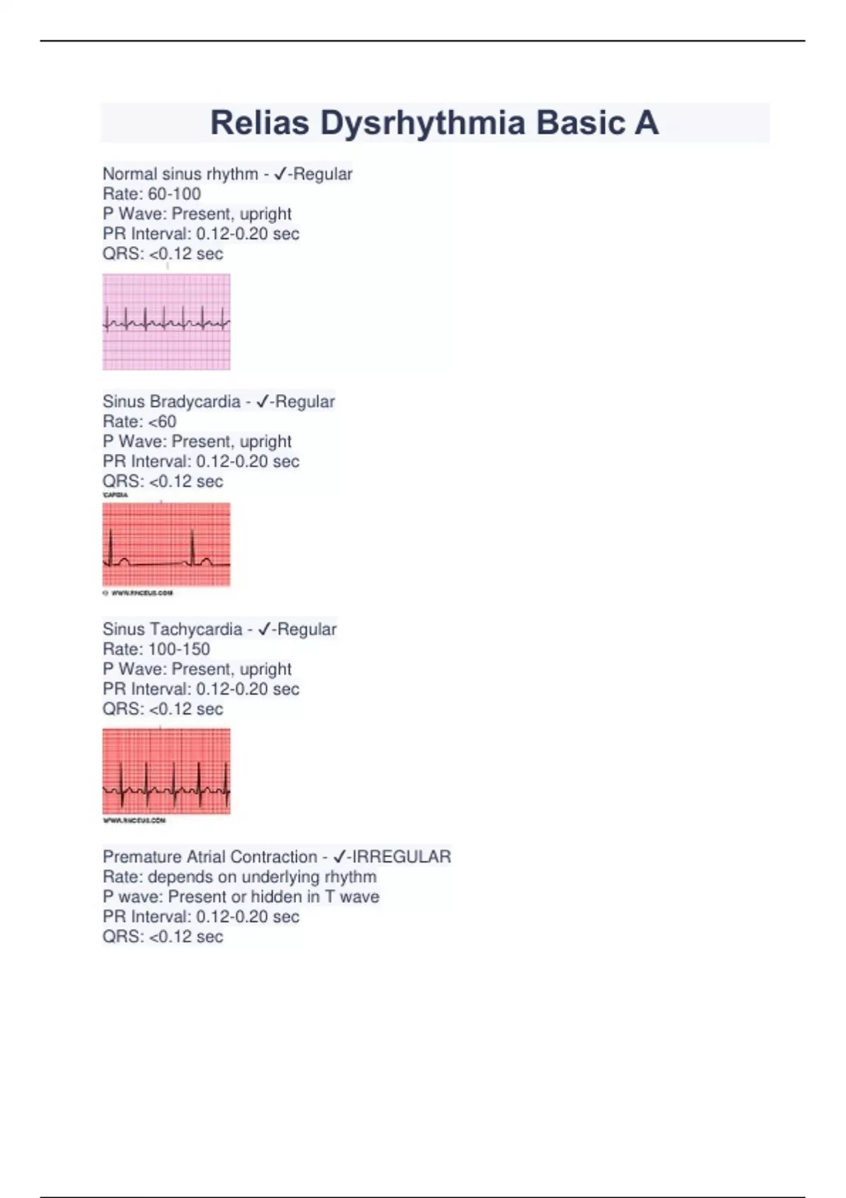 Relias Dysrhythmia Basic A (2023/2024) Complete Solutions Relias