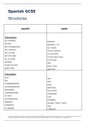 GCSE Spanish: Writing & Grammar - Complex Structures Guide