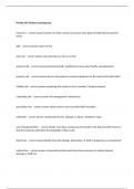 Florida ACA Claims Licensing Exam questions 100&percnt; correct answers