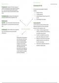 Sociology education topics 1-6 detailed summarised mind maps