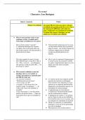 No et moi - Lou Bertignac A&ast; IN-DEPTH and ADVANCED character notes in FRENCH