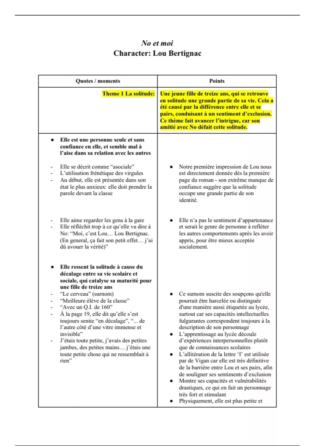 Résumé No et moi - Lou Bertignac A* IN-DEPTH and ADVANCED character ...