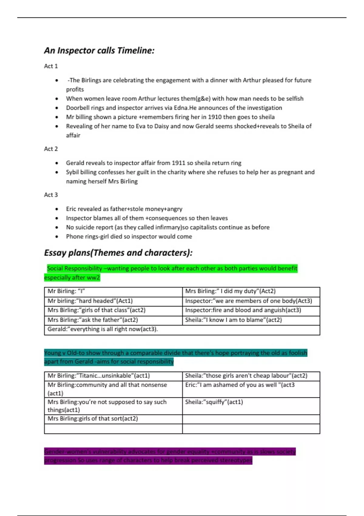 GCSE Grade 9 ‘An Inspector Calls’(quotes,analysis,summary) English