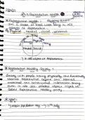 Class 12 Ch - reproductive health best note
