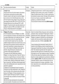 IB Global Politics case studies analysed ALL UNITS