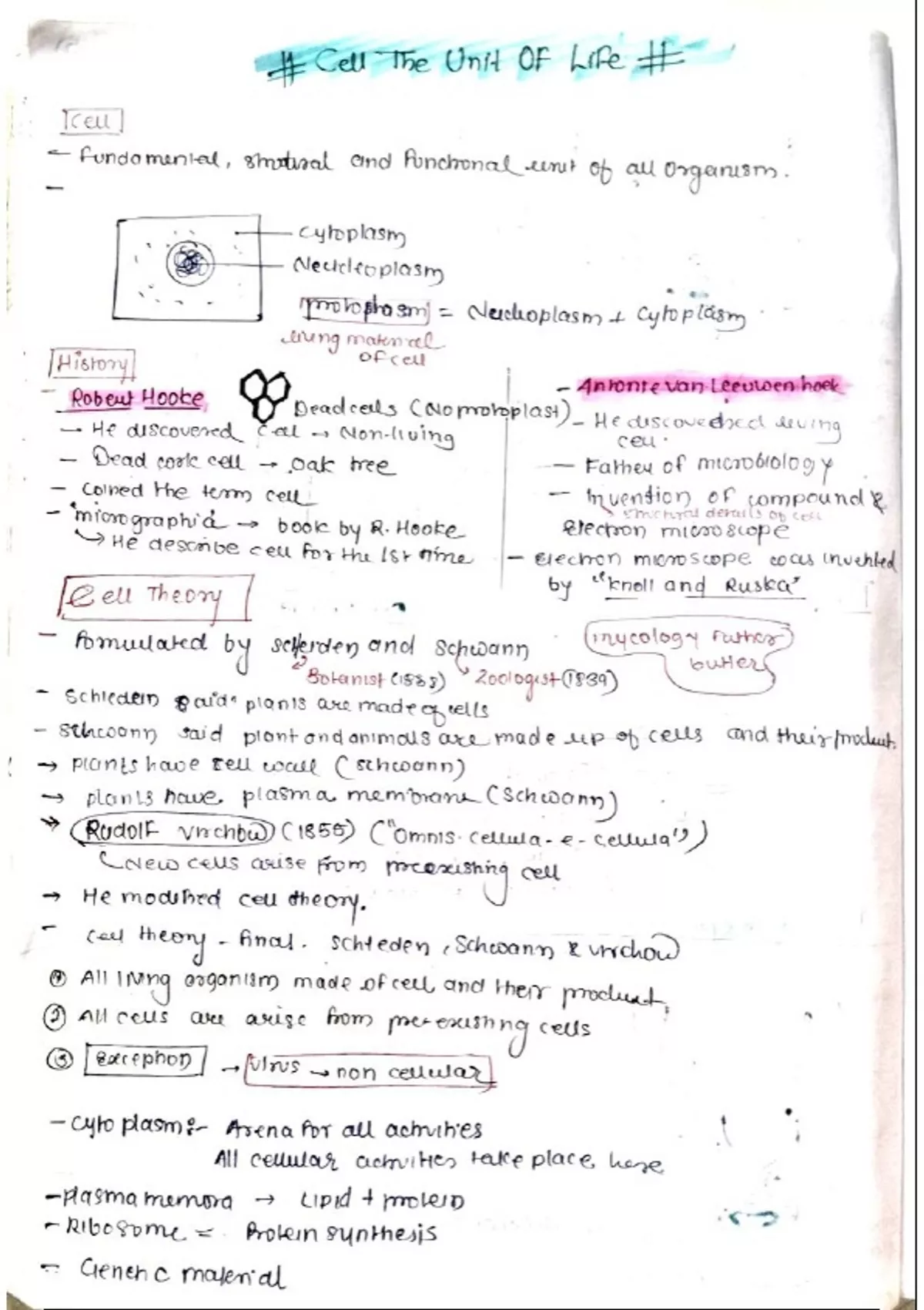 NEET-CET biology notes - NEET - Stuvia US