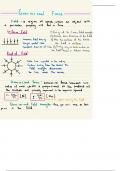 AQA A-level Physics Notes: Gravitational and Electric Fields