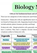 Summary -  Biology: Cells