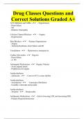 Drug Classes Questions and Correct Solutions Graded A&plus;