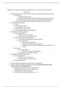 NUR2474 Pharmacology Module 10 Questions Review