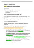 Contract Law - COMPLETE MODULE (GDL/PGDL Exam Plans, 75% DISTINCTION)