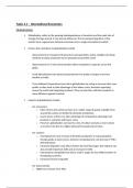Edexcel-A Theme 1-4 Microeconomic and Macroeconomic Comprehensive A* Revision Notes