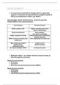 Geography notes on development 