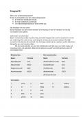 Chemie Overal Hoofdstuk 5 | Paragraaf 5.1 t/m 5.4