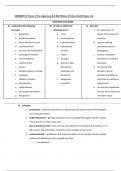 Summary sheet for topics 5-6 &lpar;theme 3&rpar; - BIOL 108&period;pdf