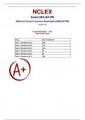 NCLEX Exam NCLEX-PN National Council Licensure Examination(NCLEX-PN) [ Total Questions: 725 ]A+ RATED