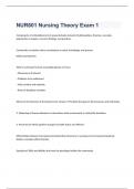 NUR601 Nursing Theory Exam 1 questions with correct answers