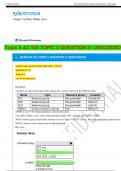 Topic&lowbar;5&lowbar;AZ&lowbar;104&period;pdf&period;docx