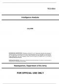 USArmy-IntelAnalysis COMPLETE STUDY GUIDE