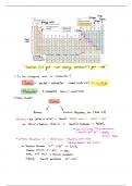 Gen Chem 1 Nomenclature Guide