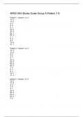 APEX NIH Stroke Scale Group A Patient 1-6
