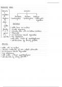 Lecture notes Unit 17 - Biodiversity, classification and conservation 