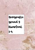 Geografie graad 9 