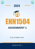 ENN1504 Assignment 3 2024 Portfolios Whats.app 07.6 923 4.423