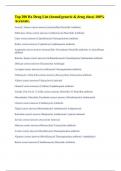 Top 200 Rx Drug List &lpar;brand&sol;generic & drug class&rpar; 100&percnt; Accurate&period;