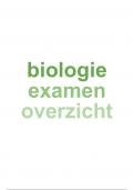 Biologie en scheikunde examen samenvattingbundel 6VWO om cumlaude te slagen (2023)