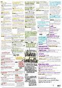 Edexcel IGCSE English Language Section A 'Chinese Cinderella' (Adeline Yen Mah) Summary Sheets