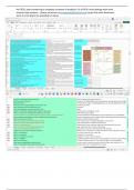 OCR A Level Biology active recall sheet (mark scheme based)