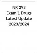 NR 293  Exam 1 Drugs Latest Update 2023/2024
