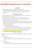 Nursing522 Psychopharm exam 1 study guide