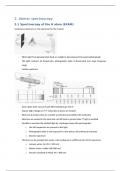 Samenvatting hoofdstuk 2 - Atomic Spectroscopy (Spectroscopy of Biomolecules)
