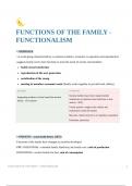 Families and households- The Functionalist perspective+ evaluation (paper 2)