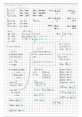 Calculus II Notes