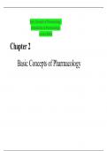 Basic Concepts of Pharmacology -Introduction to Pharmacology Lecture Slides