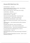 Wisconsin DMV Written Driver's Test