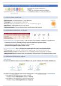 Samenvatting organische chemie -  ppt &plus; nota's prof vd lesopnames