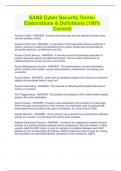SANS Cyber Security Terms- Elaborations & Definitions &lpar;100&percnt; Correct&rpar;