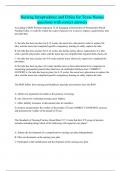 Nursing Jurisprudence and Ethics for Texas Nurses questions with correct answers