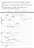 Chemistry 1410 Handwritten Notes.