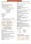 Summary Nursing Fundamentals  Nclex-RN Cheat Sheet Complete Summer 2023.